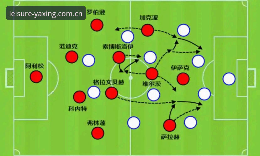 亚星娱乐最新版 埃梅里欧联杯夺冠战术复盘:维拉3-0弗赖堡的攻防转换操作教程