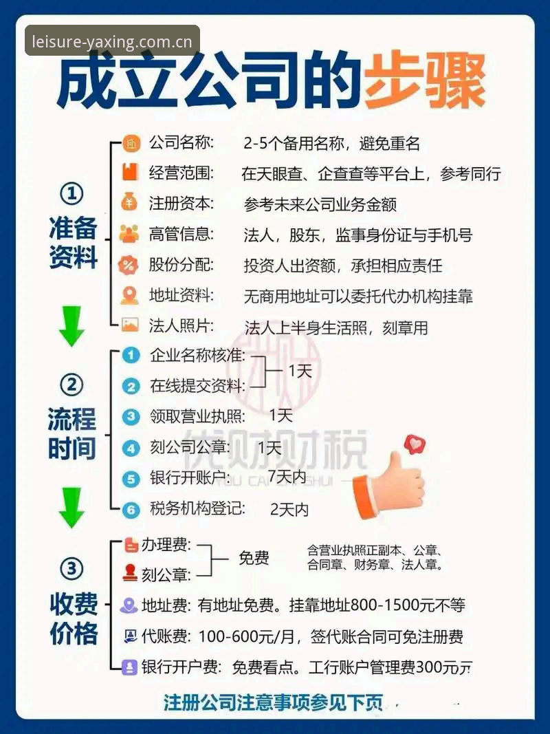 深度揭秘：亚星平台注册流程背后的5个关键细节，老用户才知道的事