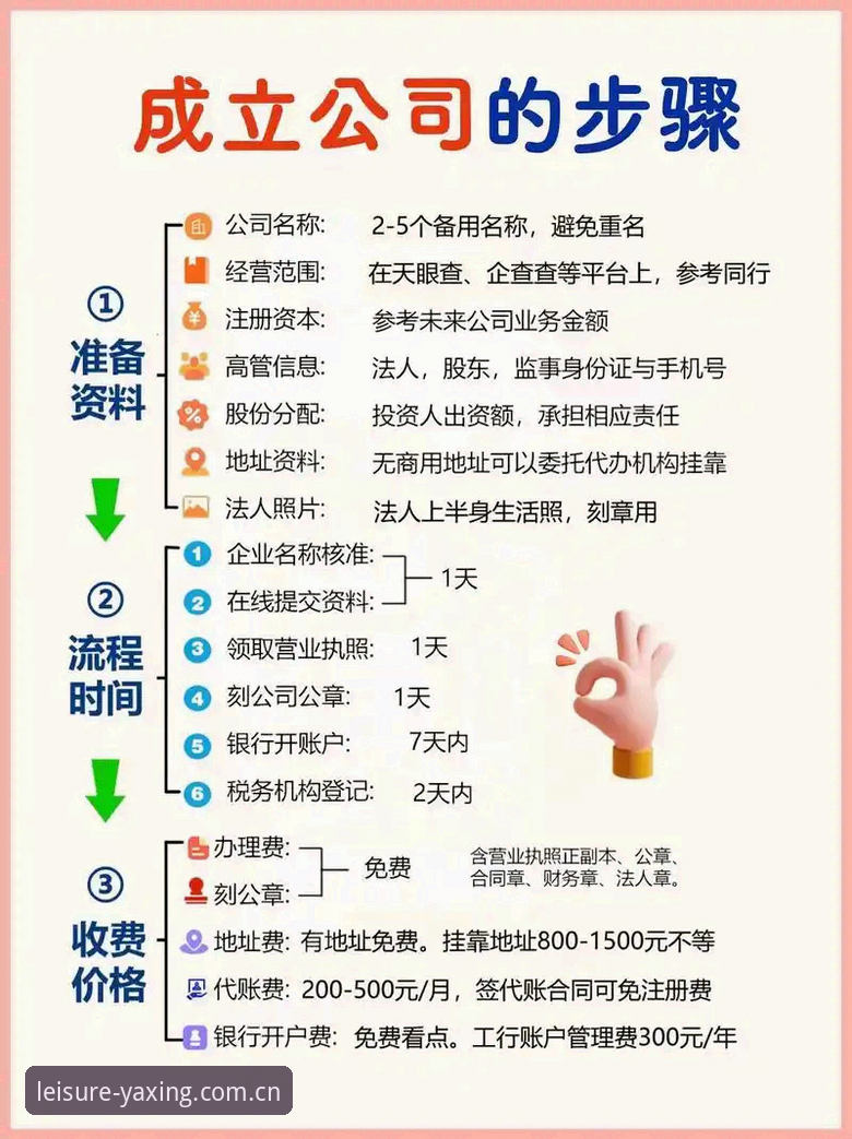 深度揭秘：亚星平台注册流程背后的5个关键细节，老用户才知道的事